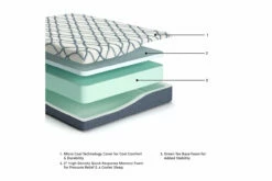 10 Inch Chime Elite 2.0 Mattress -FURNITURE shop AFI 03245 2023 ExplMattLayersCopy M42531 3500x3500 fdf8b9a0 7b63 49c9 9d95 128289de5f9b