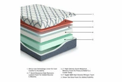 14 Inch Chime Elite 2.0 Mattress 21 14 Inch Chime Elite 2.0 Mattress -FURNITURE shop AFI 03245 2023 ExplMattLayersCopy M42731 3500x3500 d12b511d ee45 4f3f b891 9ec0ffe19d57