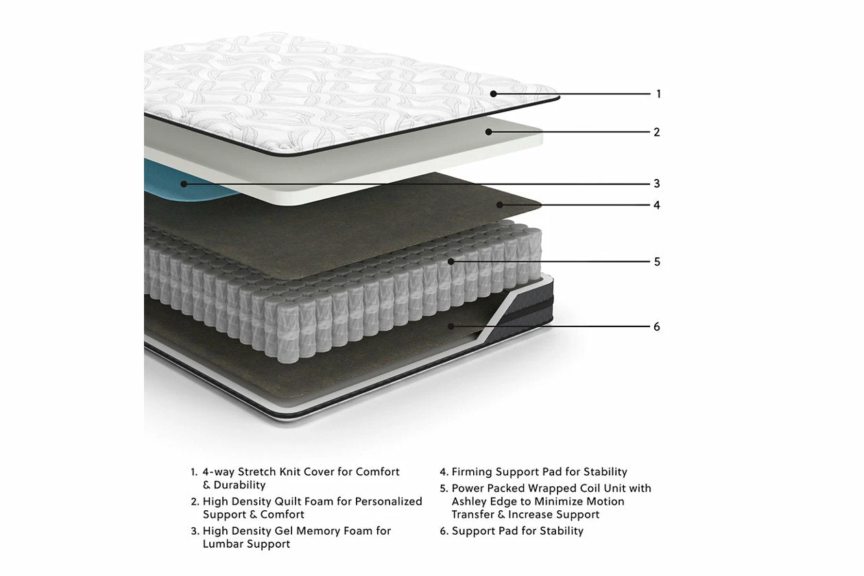 10 Inch Pocketed Hybrid Mattress 18 10 Inch Pocketed Hybrid Mattress - Image 18