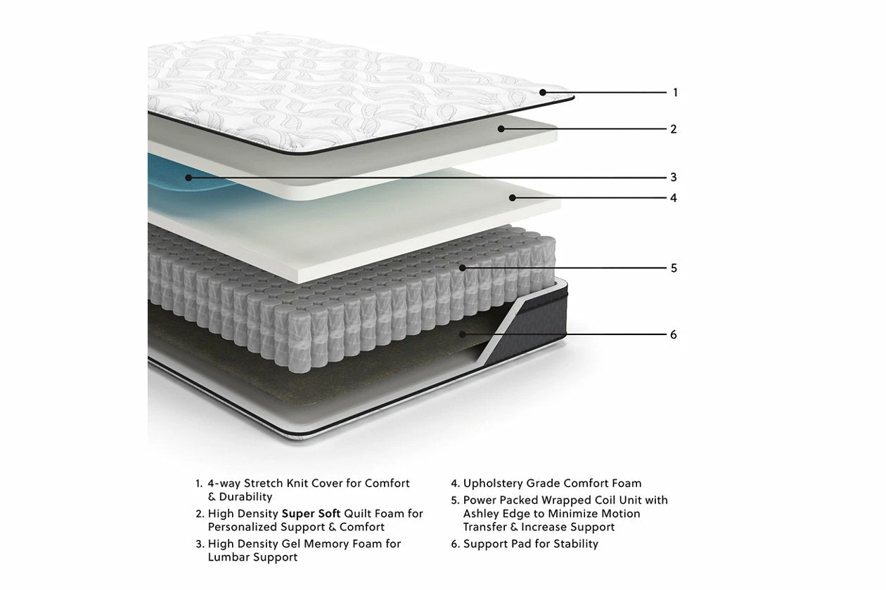12 Inch Pocketed Hybrid Mattress 14 12 Inch Pocketed Hybrid Mattress - Image 14