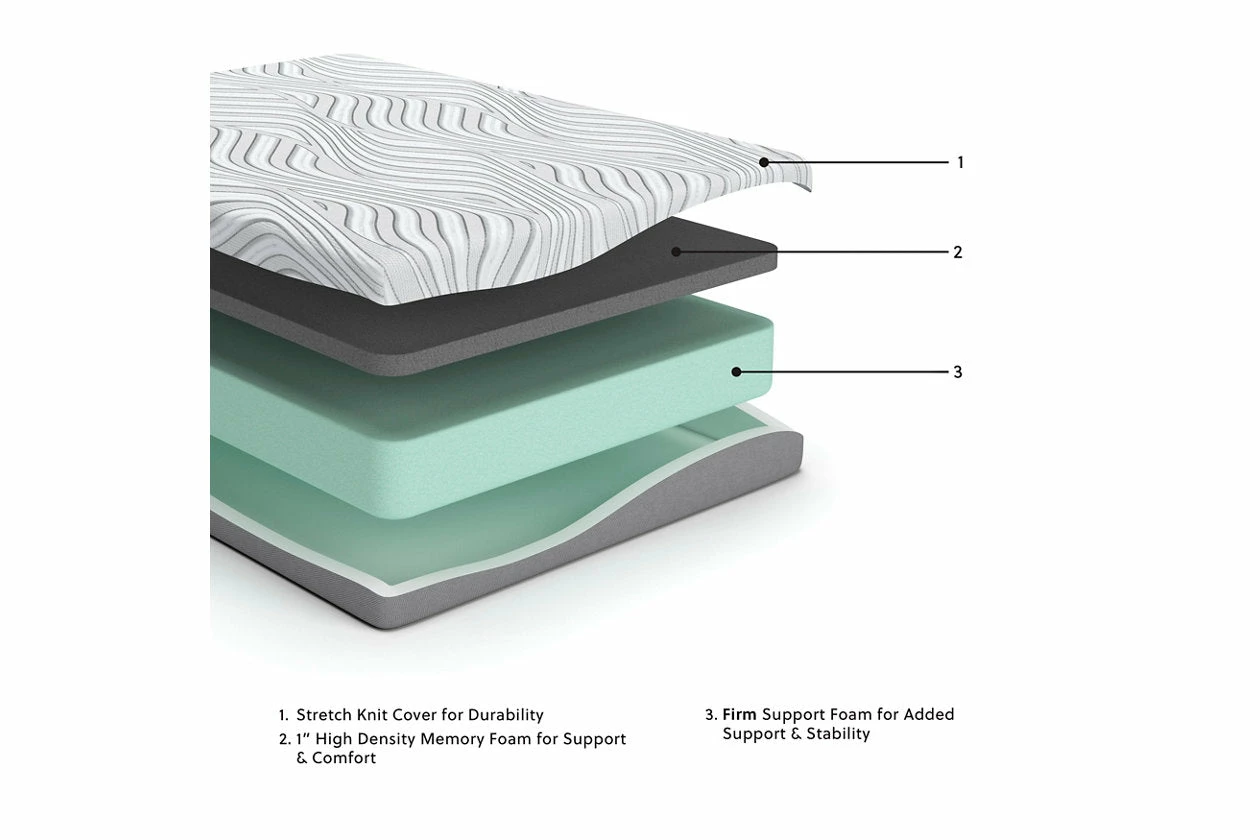 8 Inch Memory Foam Mattress 14 8 Inch Memory Foam Mattress - Image 14