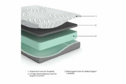 10 Inch Memory Foam Mattress 29 10 Inch Memory Foam Mattress -FURNITURE shop AFI 03245 2023 ExplMattLayersCopy M59231 3500x3500 9b66b06f a6ec 4a8f 857f 1f5c771c5d87