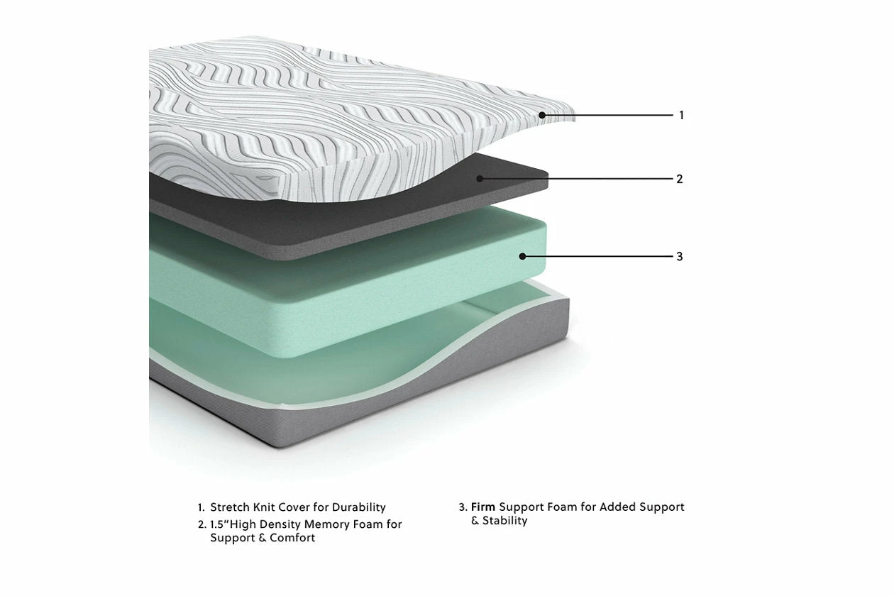 10 Inch Memory Foam Mattress 10 10 Inch Memory Foam Mattress - Image 10