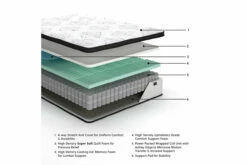 Chime 12 Inch Hybrid Mattress -FURNITURE shop AFI 03245 2023 ExplMattLayersCopy M69731 3500x3500 a7a77985 2dcf 4c95 ad4e 1633e007cb5b