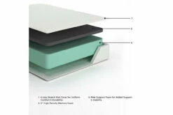 Chime 12 Inch Memory Foam Mattress -FURNITURE shop AFI 03245 2023 ExplMattLayersCopy M72731 3500x3500 a55f57a1 b039 47ae 8487 16d5b67372e7