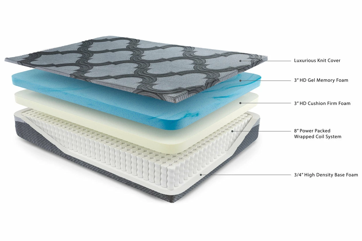 14 Inch Ashley Hybrid Mattress 9 14 Inch Ashley Hybrid Mattress - Image 9