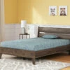 IKidz Blue Mattress