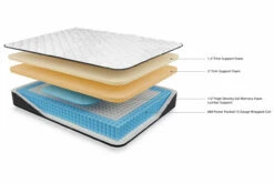 Anniversary Edition Firm Mattress -FURNITURE shop M716 2270103a 695c 4393 86d9 9b6d084d89a0